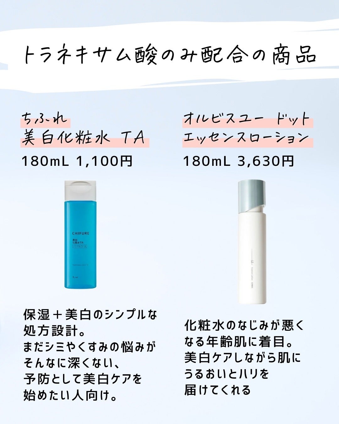 とまと村長@化粧品研究者 on LIPS 「←スキンケアマニアは要チェック!化粧品会社に勤めているとまと村..」(9枚目)