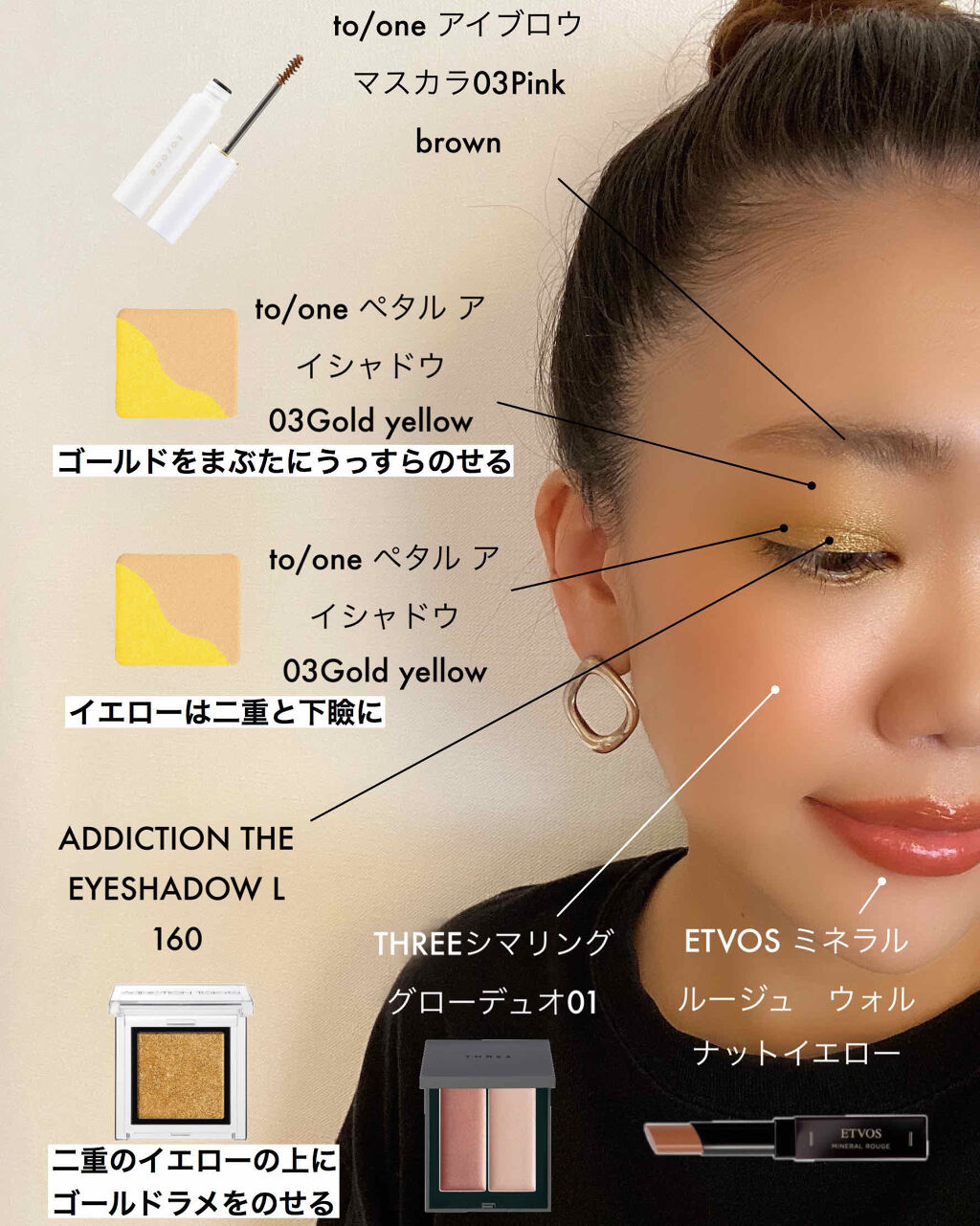 ザ アイシャドウ L 160 The Richest Gold/ADDICTION/単色アイシャドウを使ったクチコミ（1枚目）