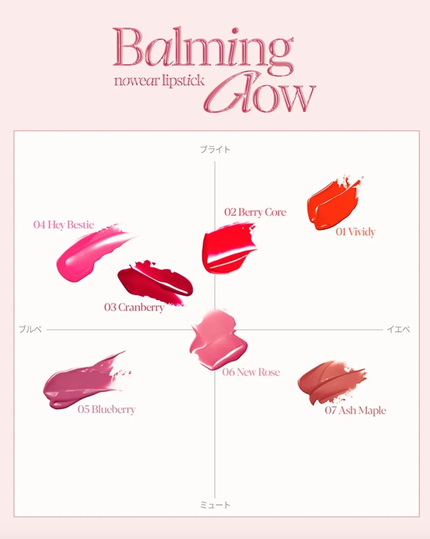 ノーウェアリップスティック バーミンググロー/espoir/口紅を使ったクチコミ(2枚目)