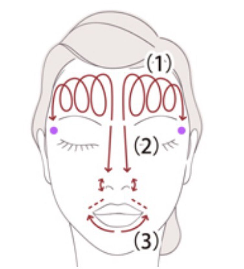 エリクシール シュペリエル フェースエフェクト マッサージ/エリクシール/マッサージクリームを使ったクチコミ（2枚目）