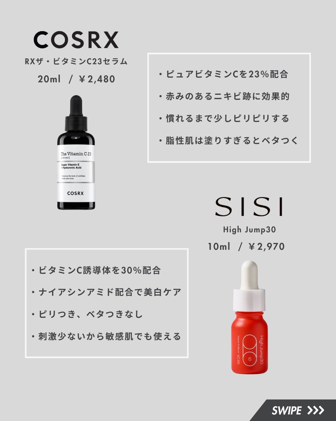 VC100エッセンスローション EX/ドクターシーラボⓇ/化粧水を使ったクチコミ(2枚目)