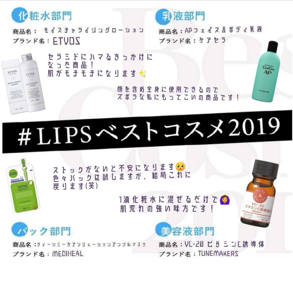 ケアセラ APフェイス＆ボディ乳液/ケアセラ/ボディミルクを使ったクチコミ（1枚目）