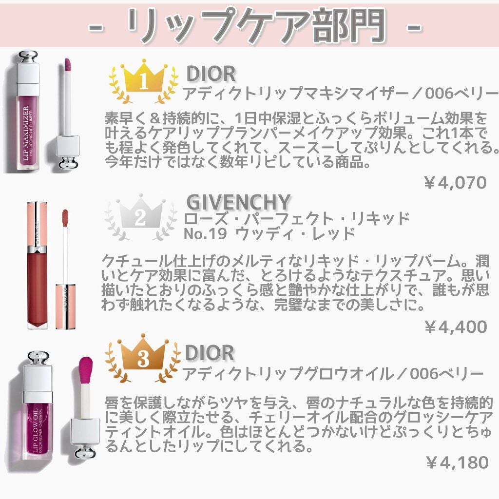 【旧】ディオール アディクト リップ マキシマイザー/Dior/リップグロスを使ったクチコミ(8枚目)