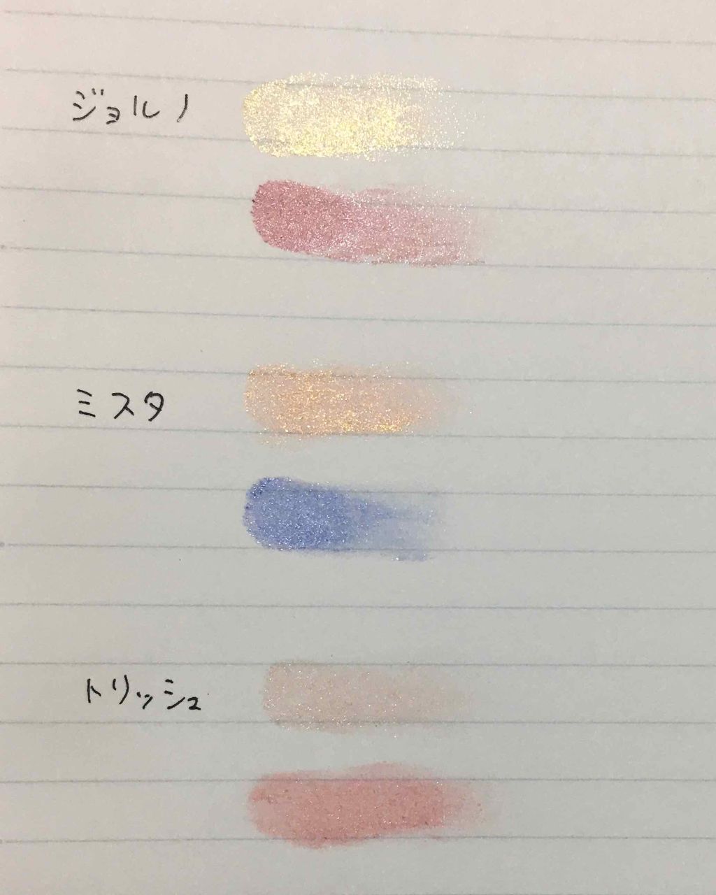 1番コフレ ジョジョの奇妙な冒険/BANDAI SPIRITS/その他化粧小物を使ったクチコミ(4枚目)