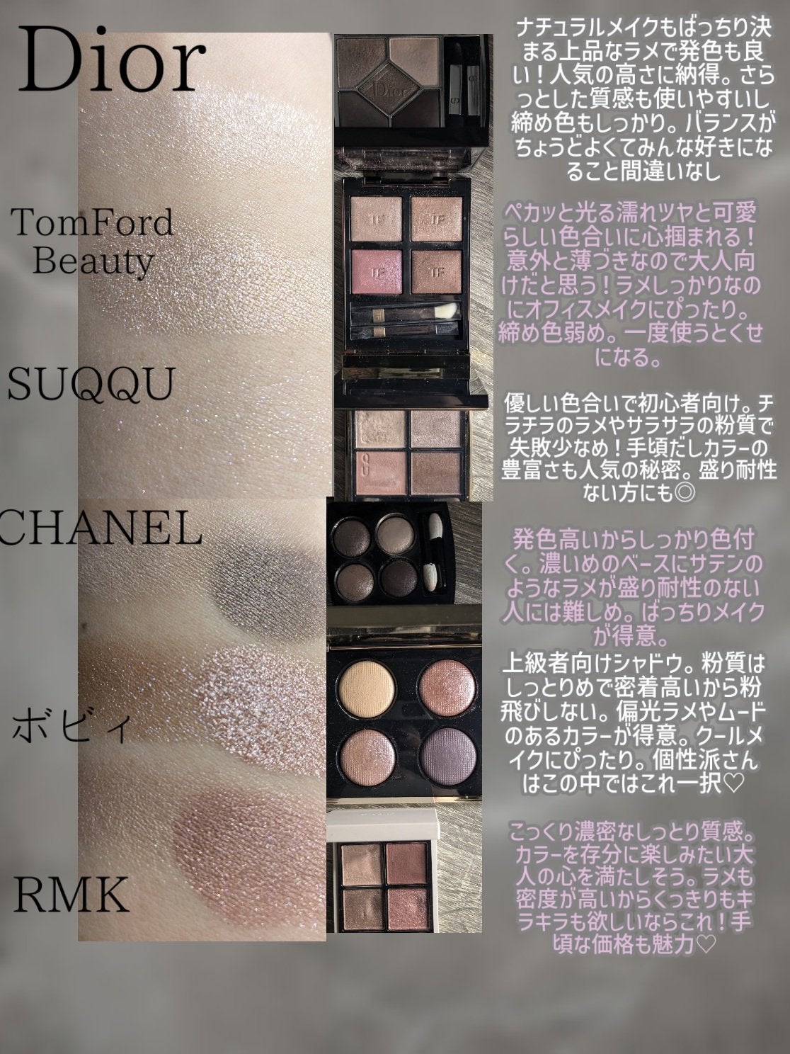 アイ カラー クォード/TOM FORD BEAUTY/アイシャドウパレットを使ったクチコミ(6枚目)