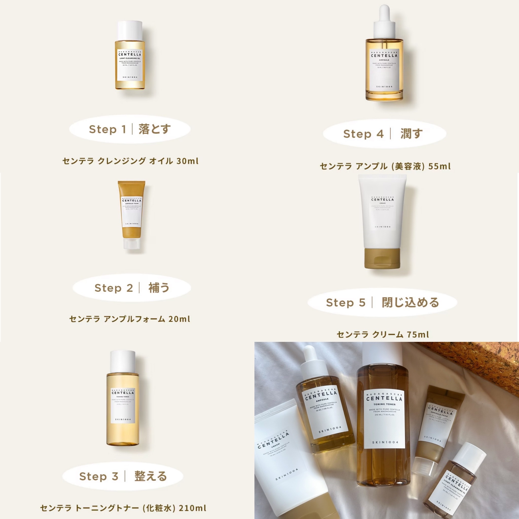 限定美容液】センテラ アンプル｜SKIN1004の口コミ - SKIN1004の人気