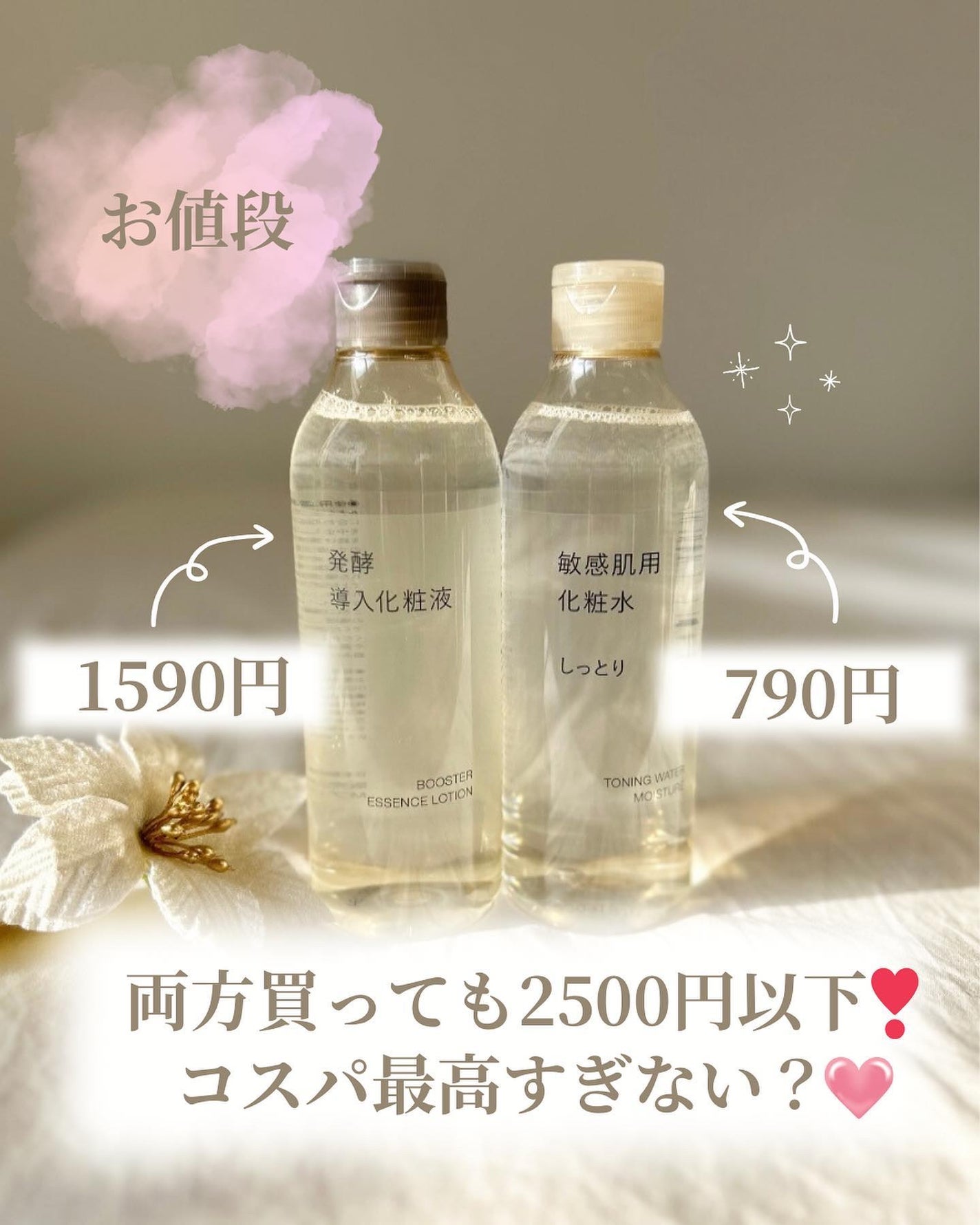 発酵導入化粧液/無印良品/化粧水を使ったクチコミ(8枚目)