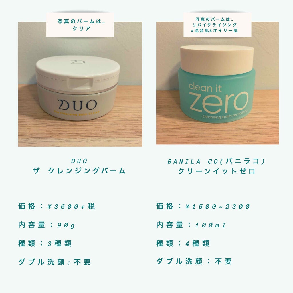 デュオ ザ クレンジングバーム/DUO/クレンジングバームを使ったクチコミ(2枚目)