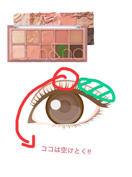 描くふたえアイライナー/CEZANNE/リキッドアイライナーを使ったクチコミ(4枚目)