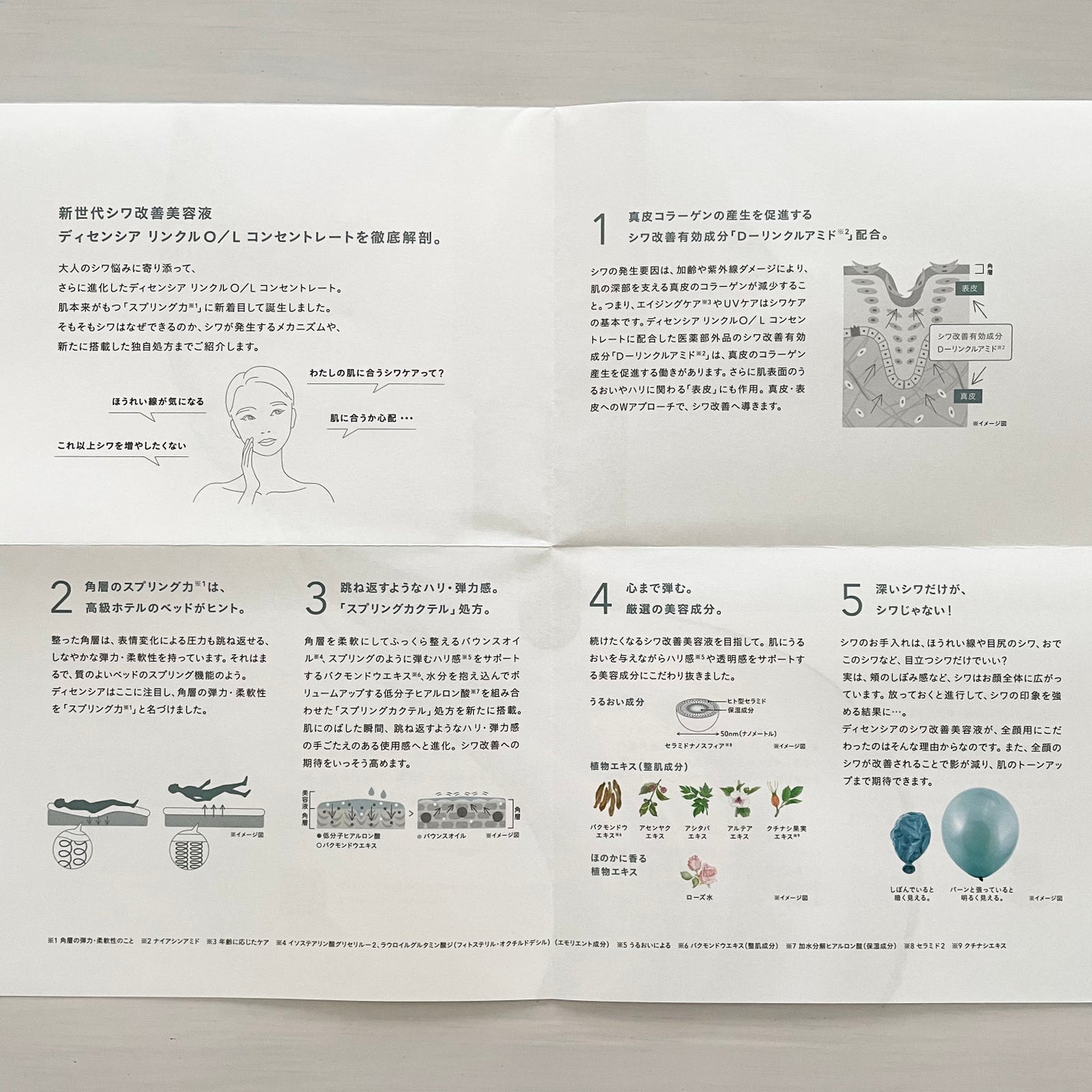 リンクル O/L コンセントレート/DECENCIA/美容液を使ったクチコミ(3枚目)