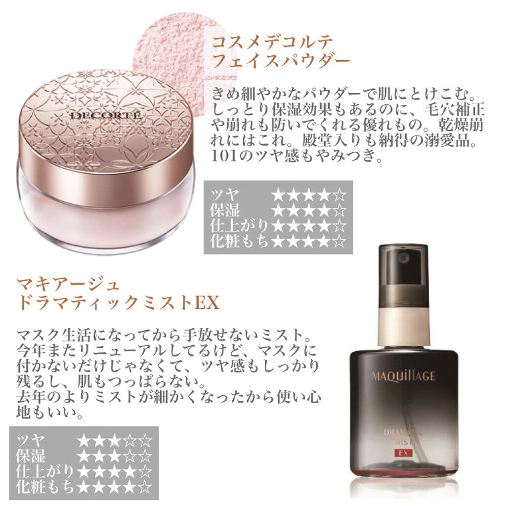 UVイデア XL プロテクショントーンアップ/ラ ロッシュ ポゼ/日焼け止めクリームを使ったクチコミ（3枚目）