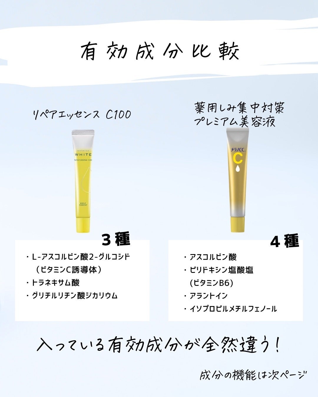 とまと村長@化粧品研究者 on LIPS 「容器が似てるこの2つ!違いを細かく解説します!・KOSE(コー..」(4枚目)