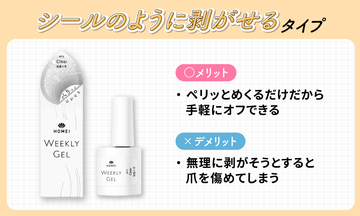 シールのように剥がせるタイプはペリッとめくるだけだから手軽にオフできるのがメリット。無理に剥がそうとすると爪を傷めてしまうのがデメリットです。