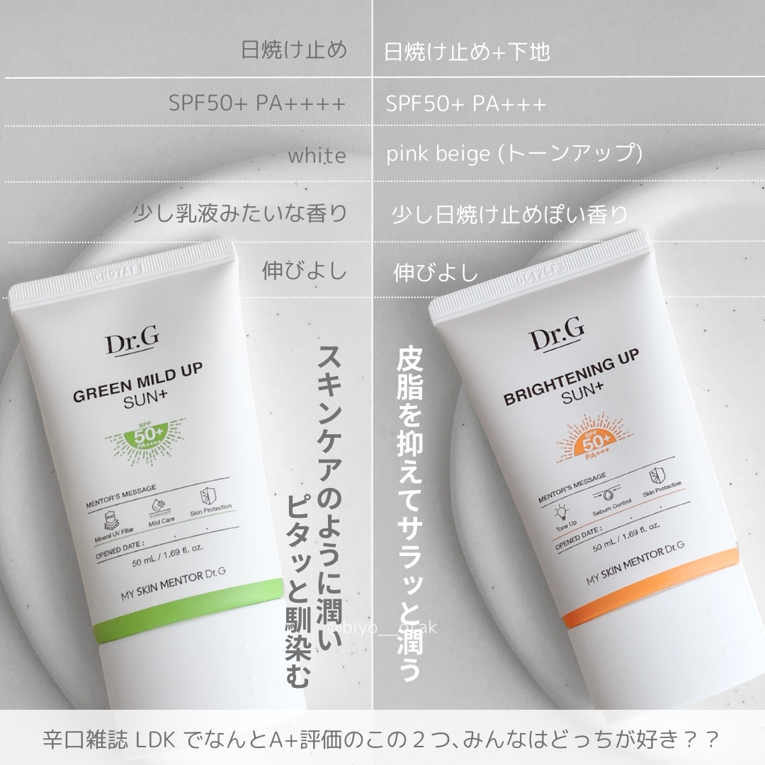 ブライトニングアップサンプラス/Dr.G/日焼け止めクリームを使ったクチコミ（2枚目）