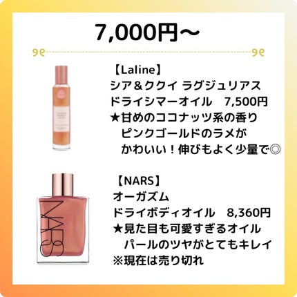 パフュームオイル ローズブランシュ/Her lip to BEAUTY/ボディオイルを使ったクチコミ(3枚目)