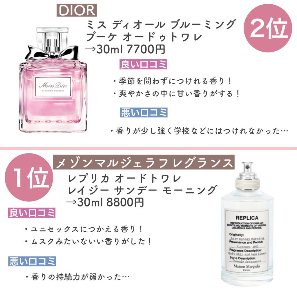 チャンス オー タンドゥル オードゥ トワレット(ヴァポリザター)/CHANEL/香水(レディース)を使ったクチコミ(6枚目)