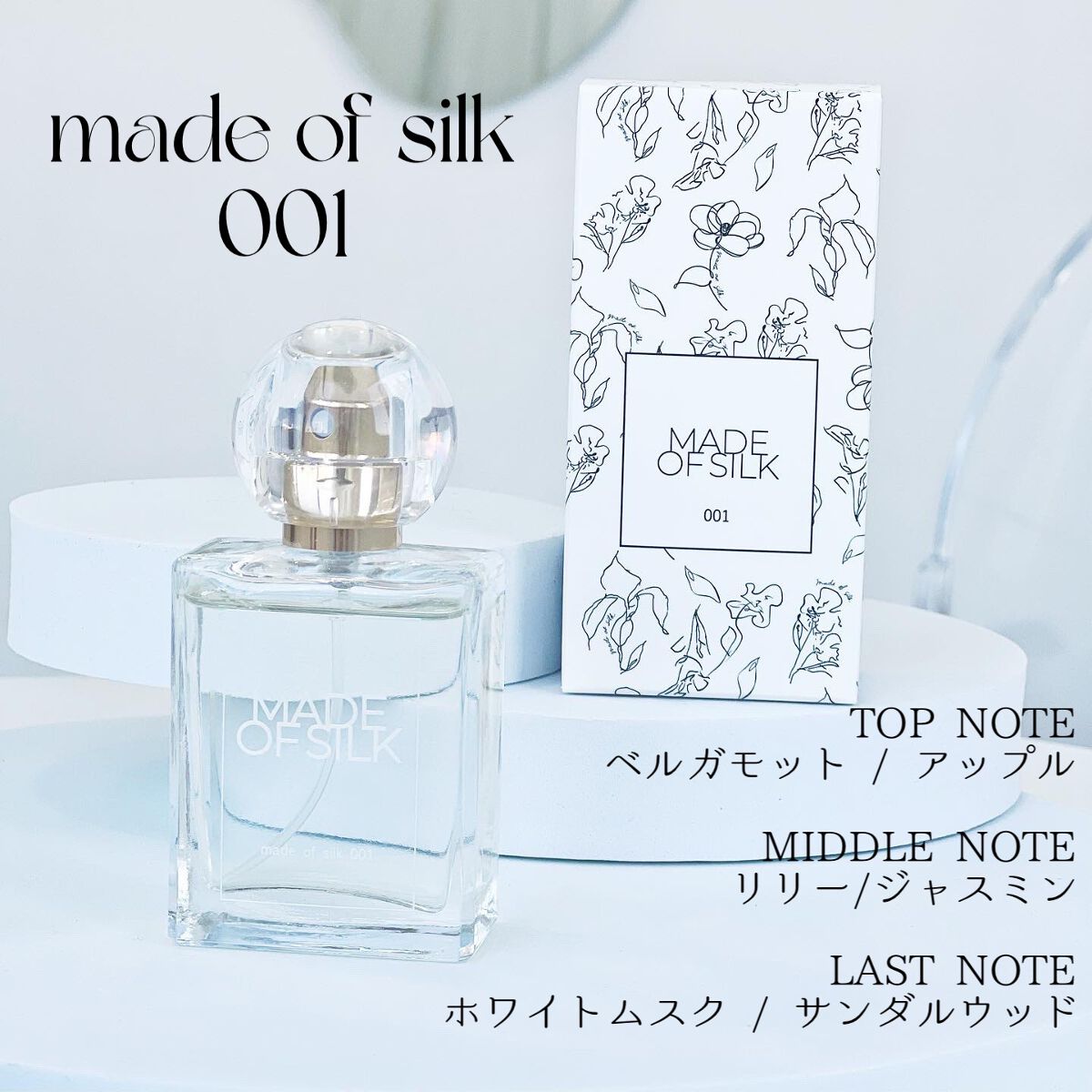 レプリカ オードトワレ レイジー サンデーモーニング /Maison Margiela Fragrances/香水(レディース)を使ったクチコミ(4枚目)