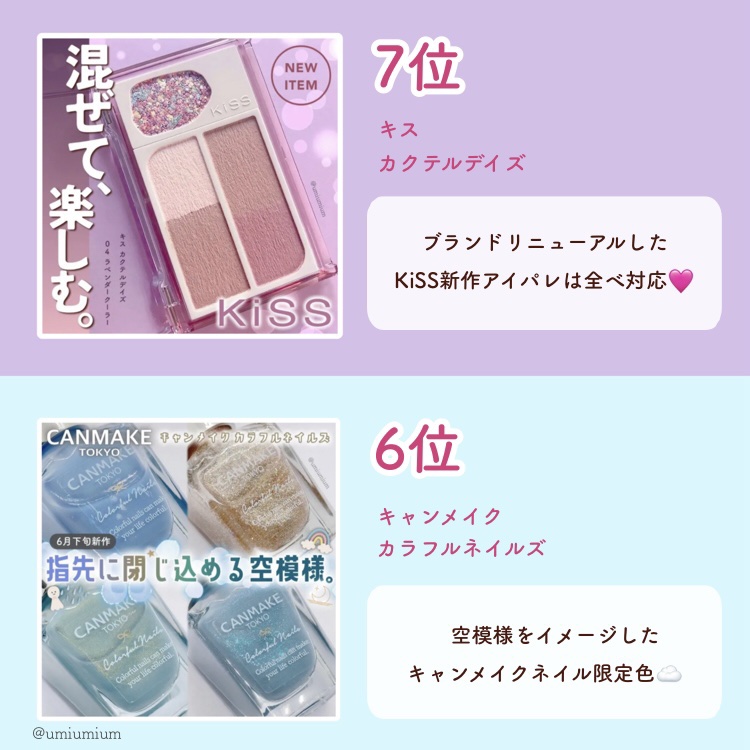 SHOBIDO ちいかわ フェイスパウダーのクチコミ「ありがとう2023年！
一年間の人気投稿TOP9まとめました✨

みなさまあけましておめでとう.....」（3枚目）