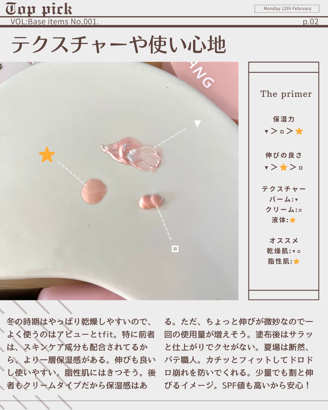 ジューシーパン スキンケアプライマー/A’pieu/化粧下地を使ったクチコミ（3枚目）