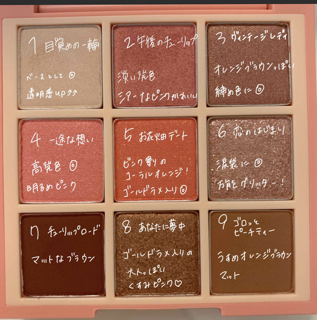 プレイカラーアイズ チューリップデー/ETUDE/アイシャドウパレットを使ったクチコミ（2枚目）