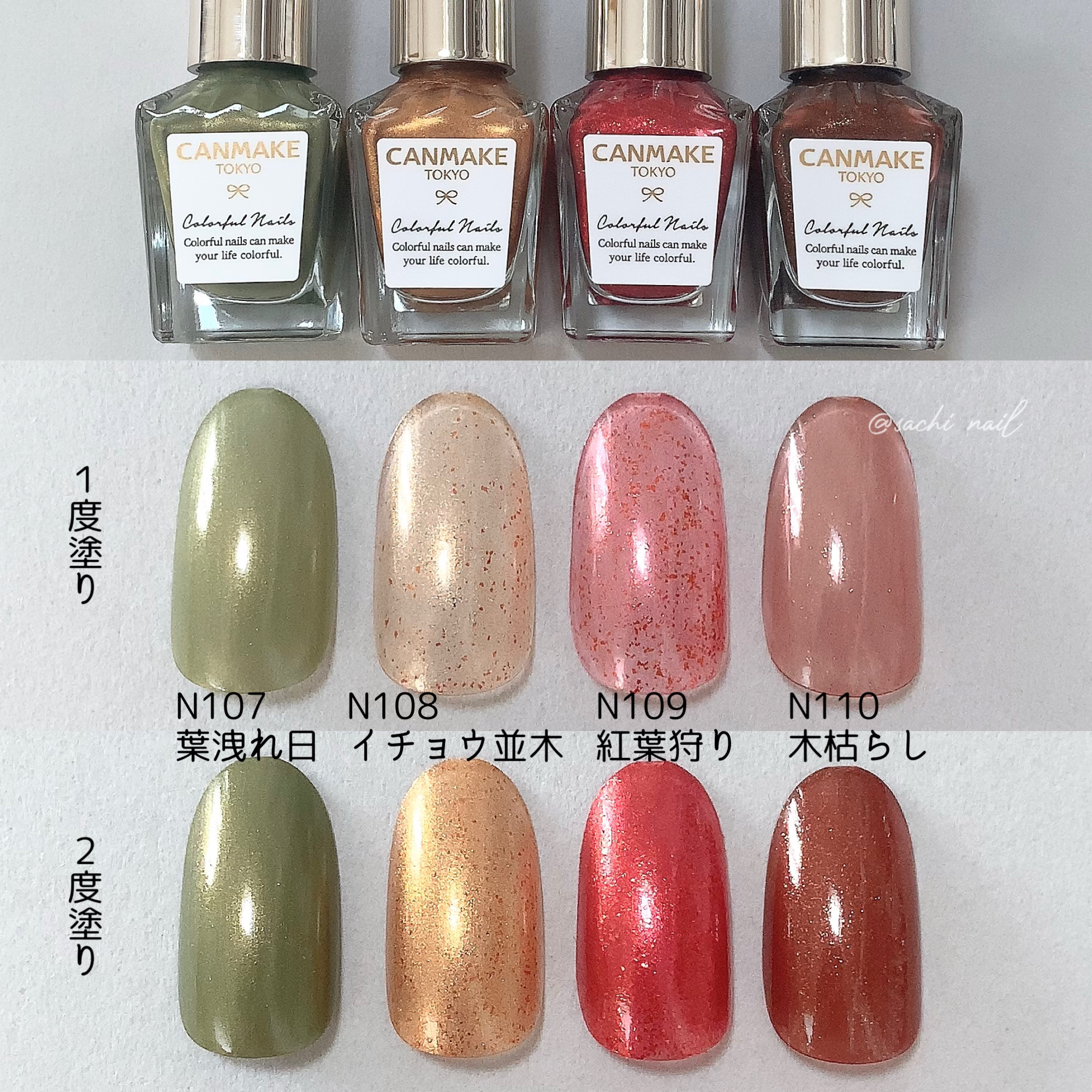 カラフルネイルズ/キャンメイク/マニキュアを使ったクチコミ（2枚目）