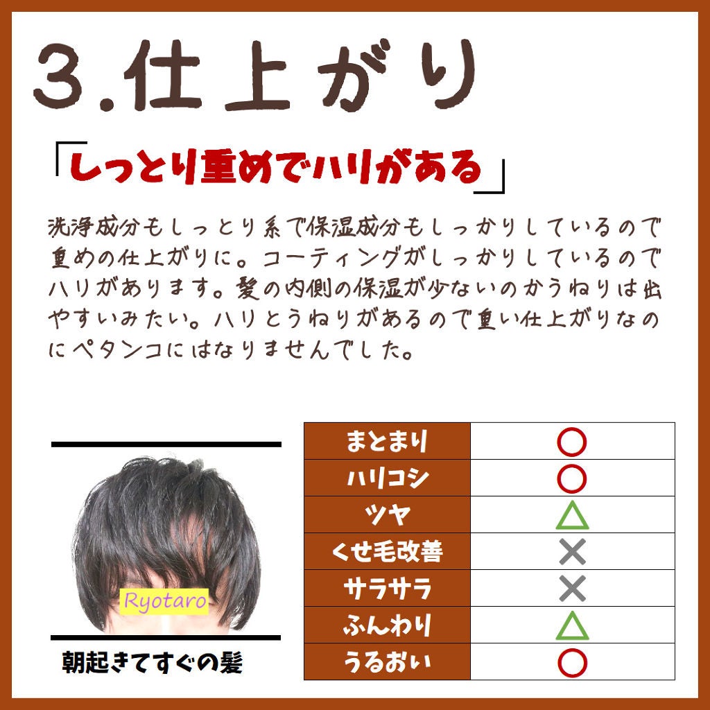 リバイタライズシャンプー/cureamino/シャンプー・コンディショナーを使ったクチコミ(4枚目)