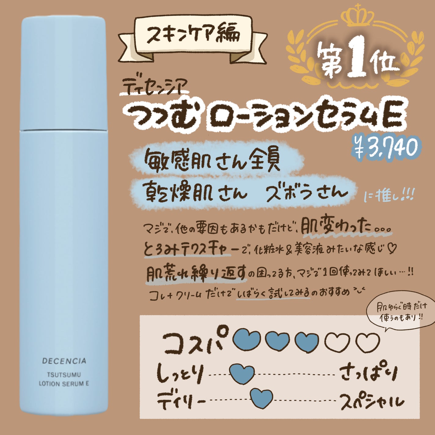 ダヴ ふわとろクリーミースクラブ ザクロ&シアバター/ダヴ/ボディスクラブを使ったクチコミ(2枚目)