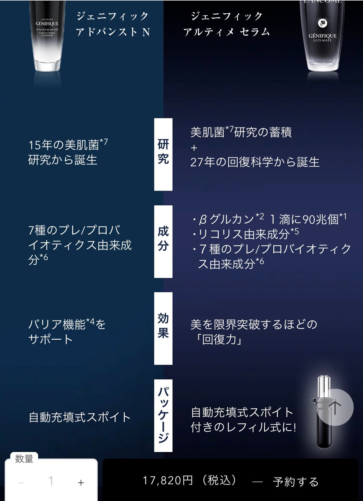 ジェニフィック アルティメ セラム/LANCOME/美容液を使ったクチコミ(3枚目)