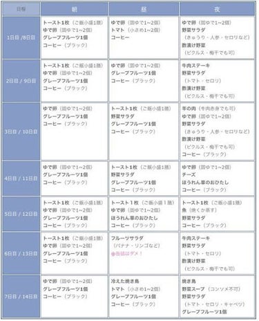 エスオーシー温泉水99/エスオーシー/ドリンクを使ったクチコミ（2枚目）