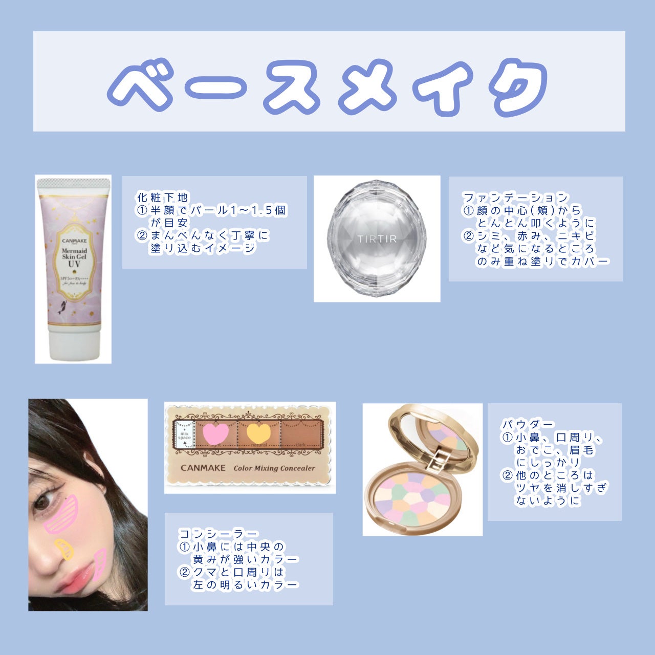 クリームチーク/キャンメイク/ジェル・クリームチークを使ったクチコミ(2枚目)