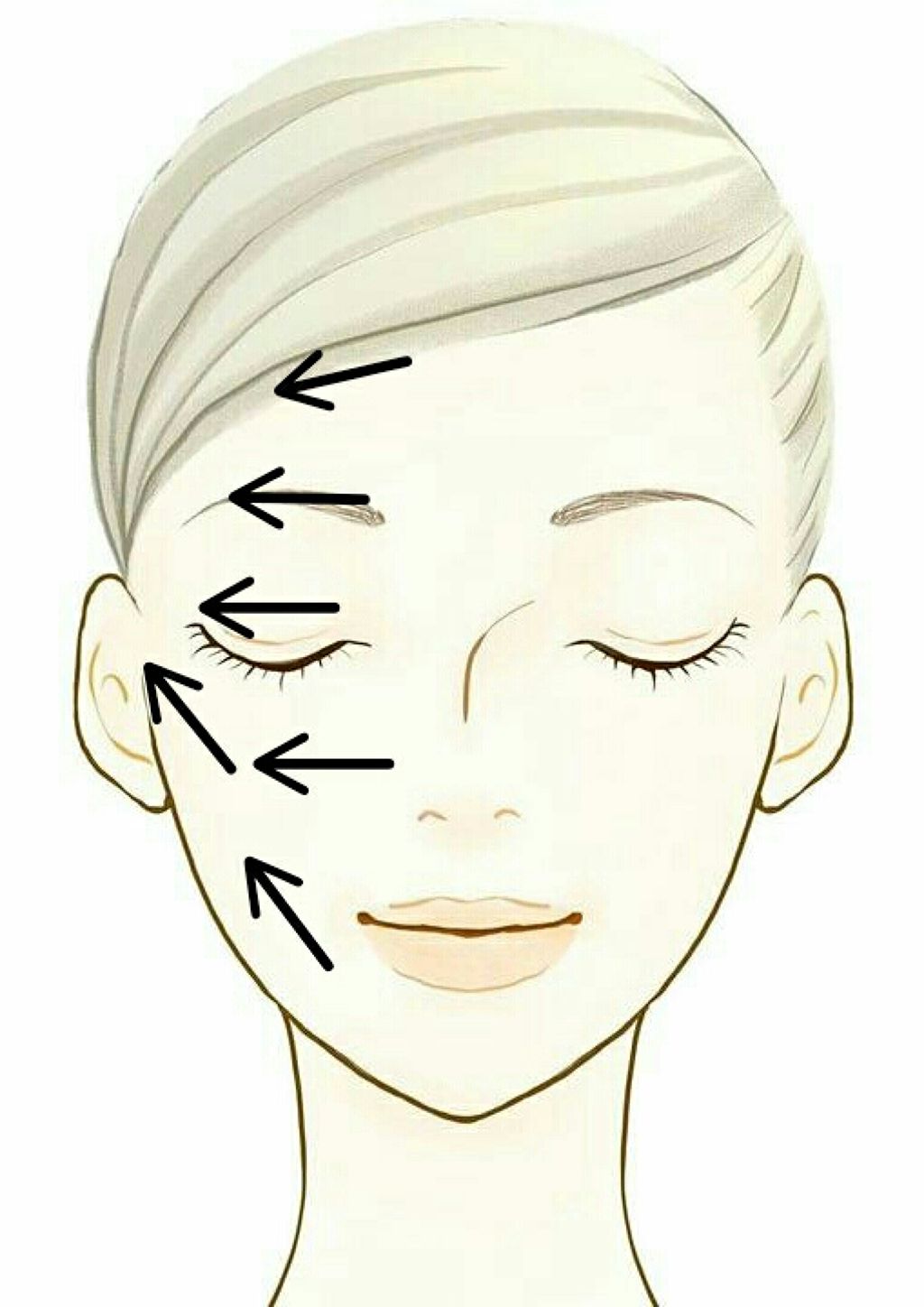 ローヤルゼリー配合 栄養ローション/DAISO/美容液を使ったクチコミ（3枚目）