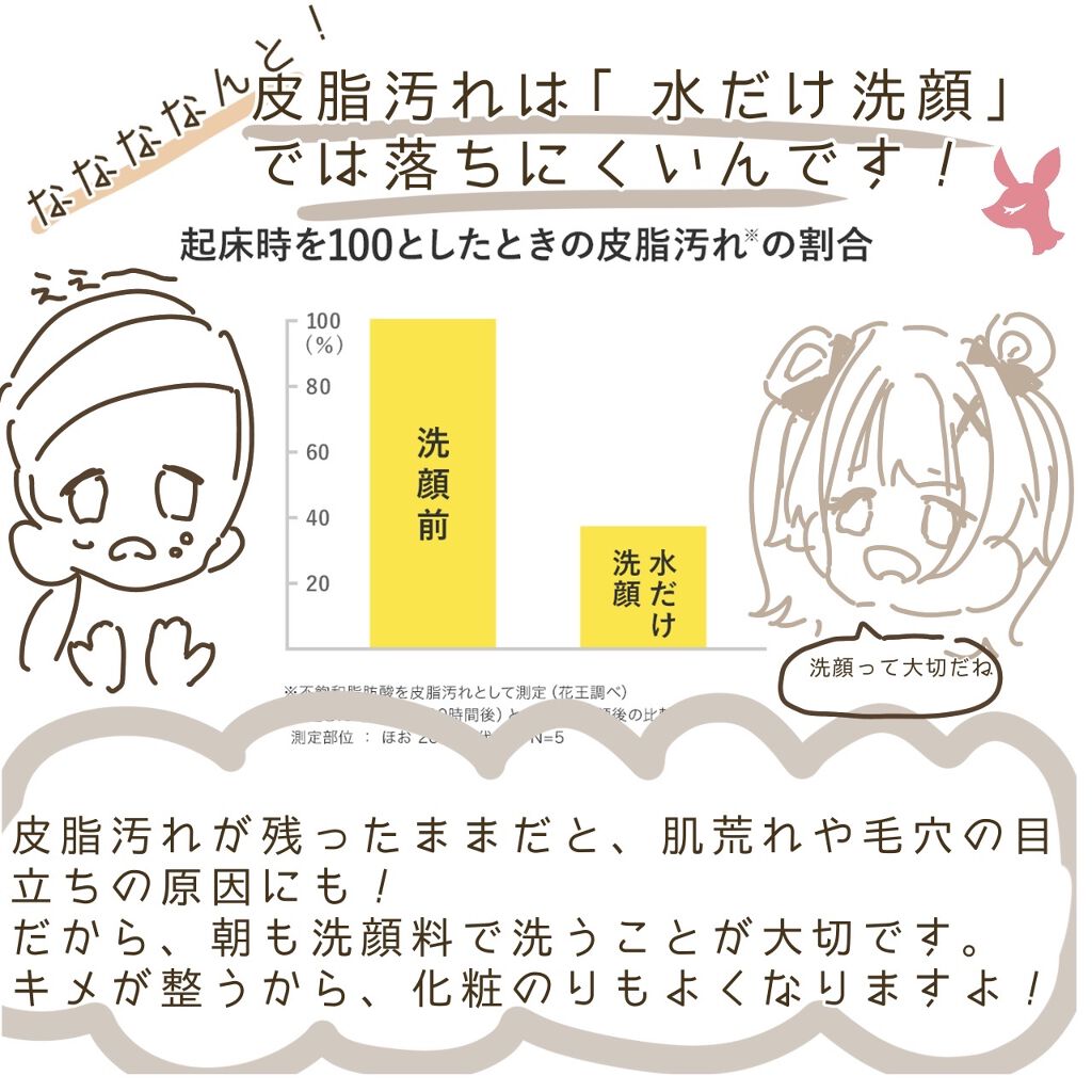 スキンケア洗顔料 モイスチャー/ビオレ/洗顔フォームを使ったクチコミ（3枚目）