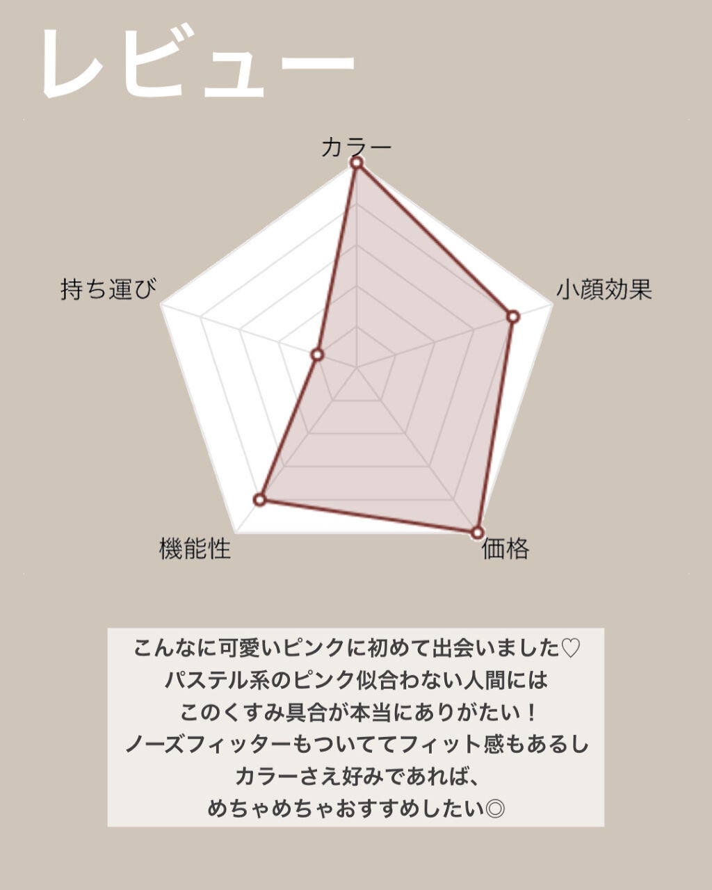 ããã¿ãð§žð¹ on LIPS ãåååãã€ãã€ãããåãããªããã§ããAmazonã§ä»ãŸã§ã®N..ãïŒ7æç®ïŒ