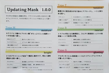 Updating Mask 1.0.0 5タイプセット 1セット5枚入り/meol/シートマスク・パックを使ったクチコミ（2枚目）