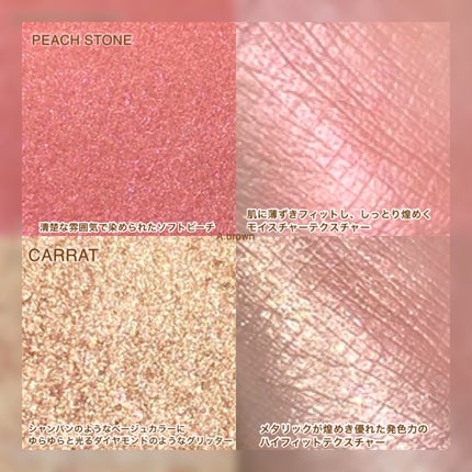 A.ブラウン on LIPS 「MUZIGEMANSIONから目元に華やかに煌めくジュエリー💎..」(5枚目)