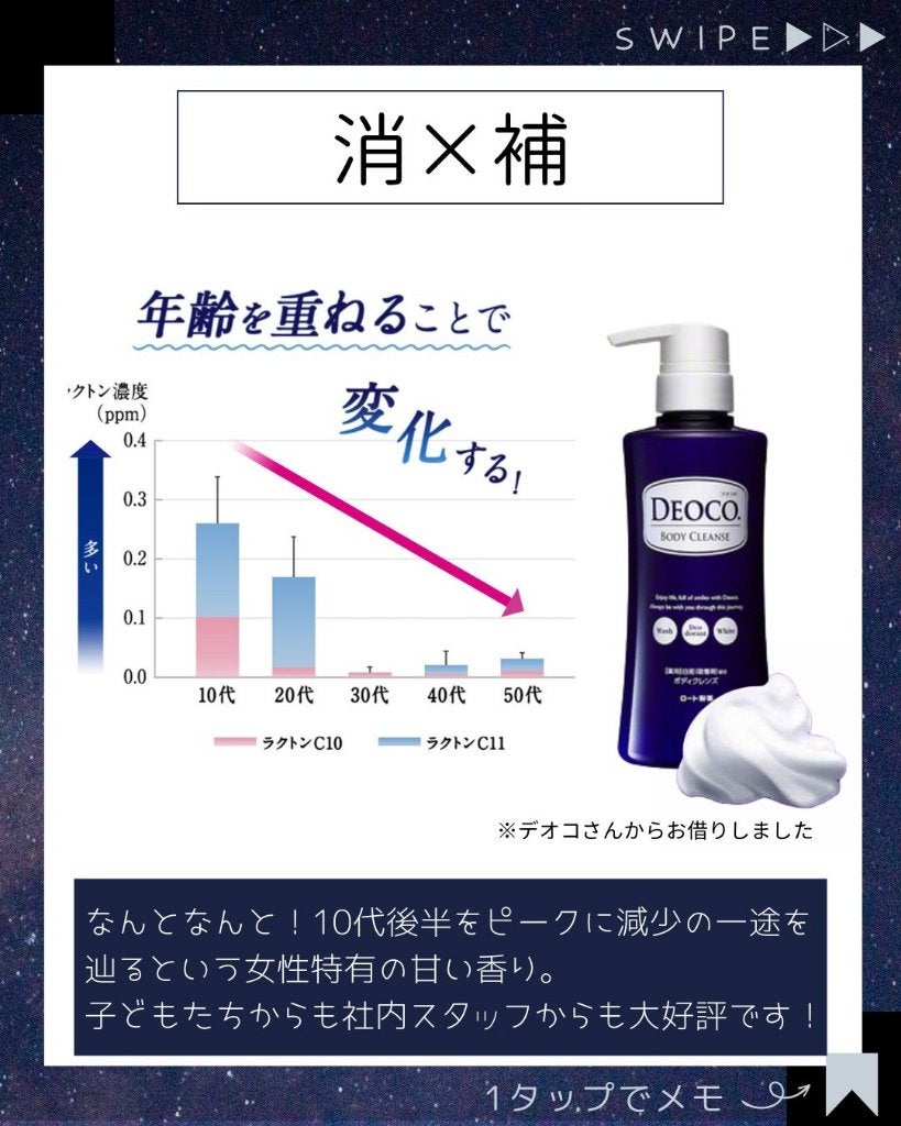 ã®ã®ð°ãã©ãã100ð® on LIPS ã@nono_costyleâéå»ã®æçš¿ã¯ã³ãã©æçš¿ãã芧ãã ã..ãïŒ4æç®ïŒ