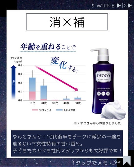 ã®ã®ð°ãã©ãã100ð® on LIPS ã@nono_costyleâéå»ã®æçš¿ã¯ã³ãã©æçš¿ãã芧ãã ã..ãïŒ4æç®ïŒ