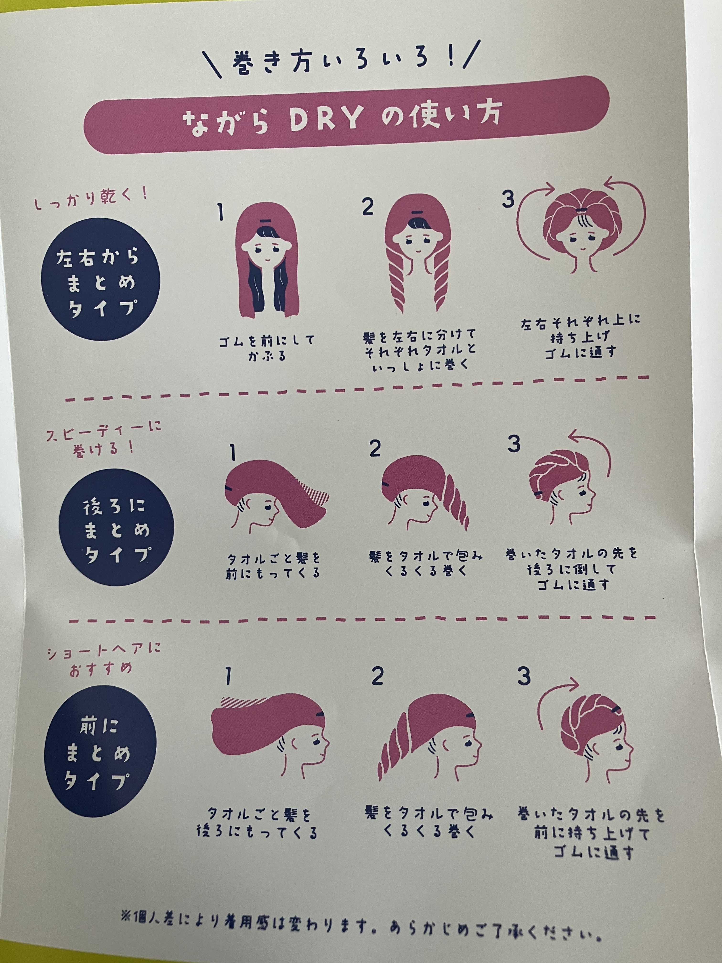 を使ったクチコミ（3枚目）