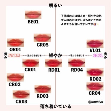 アピュー ジューシーパン ティント #LITCHI/A’pieu/口紅を使ったクチコミ（2枚目）