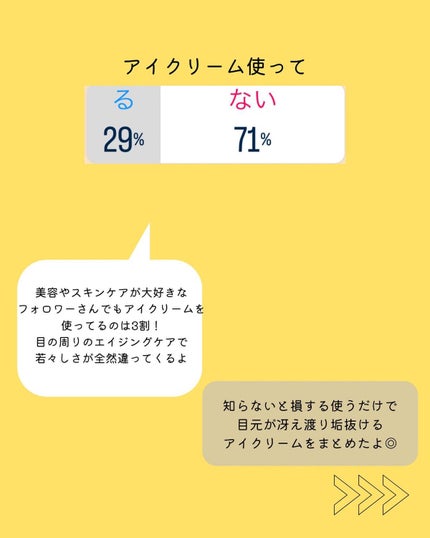 レダミック R アイクリーム/ラ ロッシュ ポゼ/アイケア・アイクリームを使ったクチコミ(3枚目)