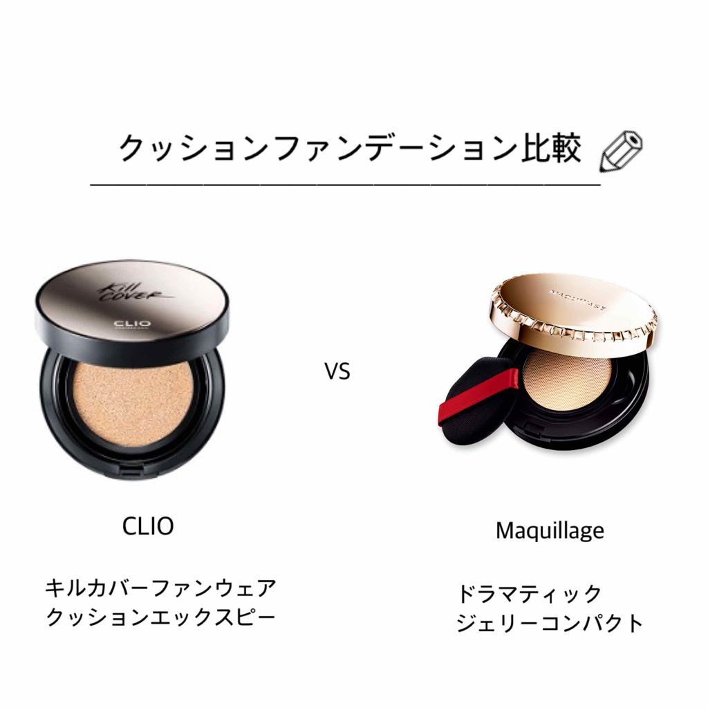 キル カバー ファンウェア クッション エックスピー/CLIO/クッションファンデーションを使ったクチコミ(1枚目)