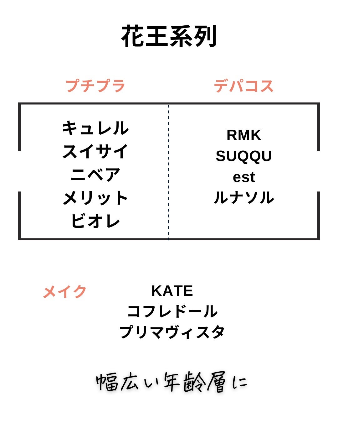 マイルドクレンジング オイル/ファンケル/オイルクレンジングを使ったクチコミ(5枚目)