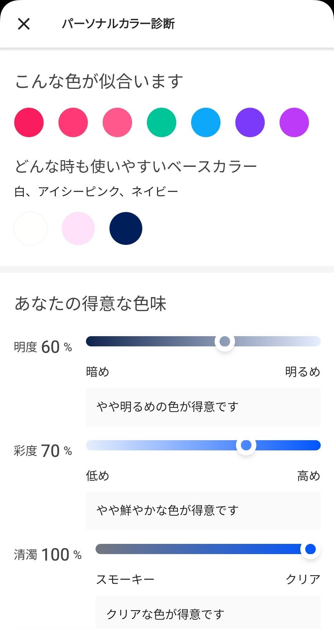 ã¯ãšð on LIPS ãLIPSã®èšºæçµæ/æããLIPSãŠãŒã¶ãŒãªãç¥ã£ãŠããã§ãã..ãïŒ3æç®ïŒ