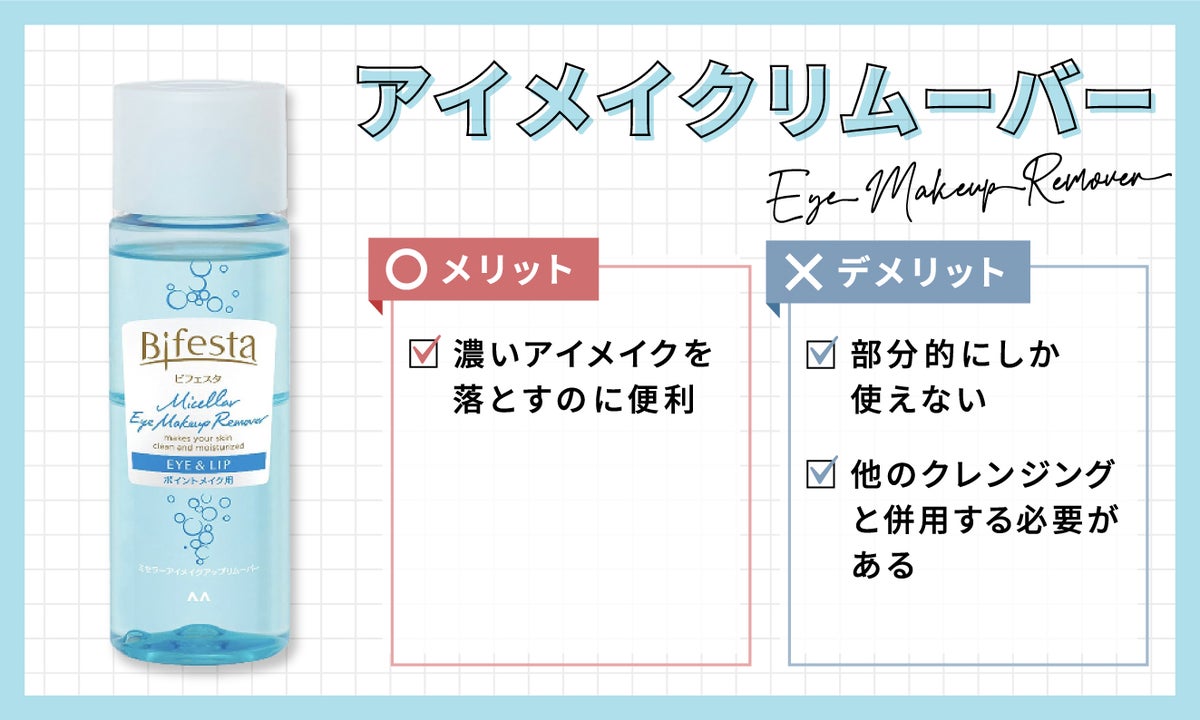 アイメイクリムーバーのメリットは、濃いアイメイクやリップを落とすのに便利。デメリットは、目元・口元など部分的にしか使えず、他のクレンジングと併用する必要がある。