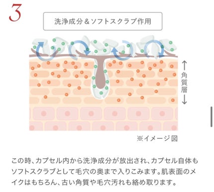 デュオ ザ クレンジングバーム/DUO/クレンジングバームを使ったクチコミ(5枚目)
