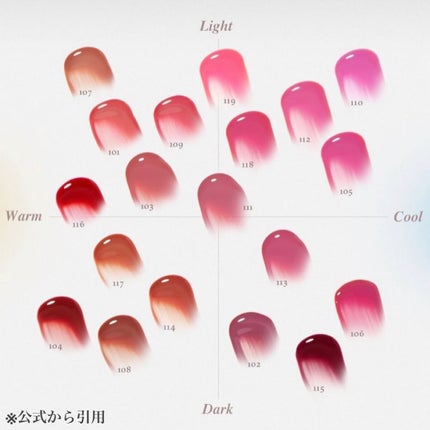 フルーティーグラムティント/Laka/リップティントを使ったクチコミ(3枚目)