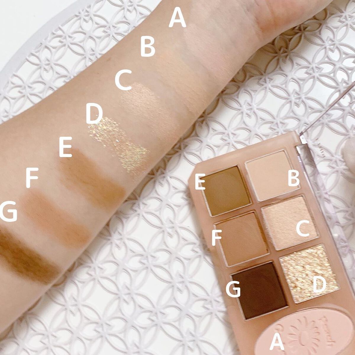 プレイトーンアイパレット/ETUDE/アイシャドウパレットを使ったクチコミ（2枚目）