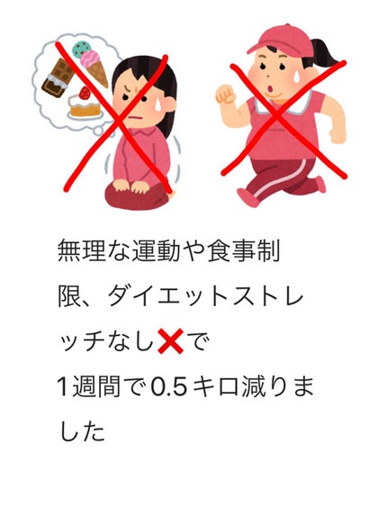 を使ったクチコミ(1枚目)