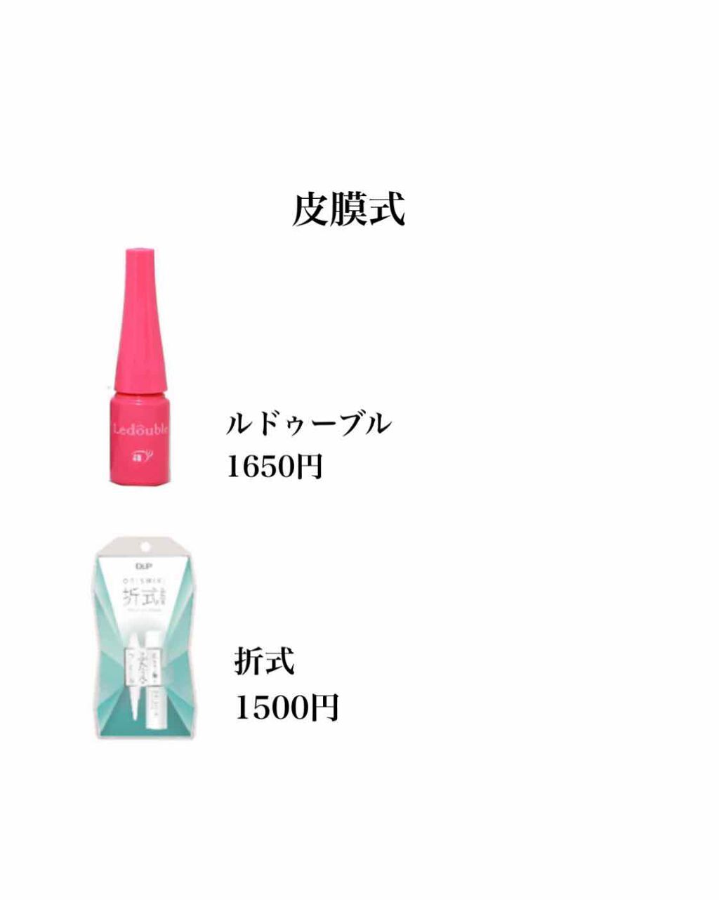 キューティ・キューティ Z/キューティ・キューティ/二重まぶた用アイテムを使ったクチコミ（3枚目）