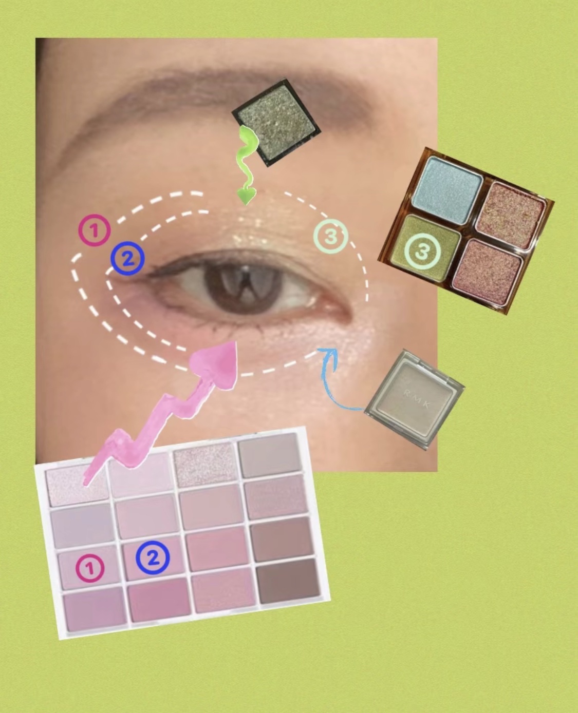 インジーニアス パウダーアイズ N/RMK/単色アイシャドウを使ったクチコミ（3枚目）